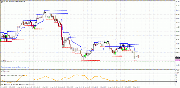 Click to Enlarge

Name: usdjpy15.1..gif
Size: 37 KB