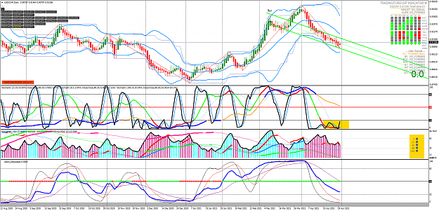 Click to Enlarge

Name: usdchf-d1-raw-trading-ltd.png
Size: 150 KB