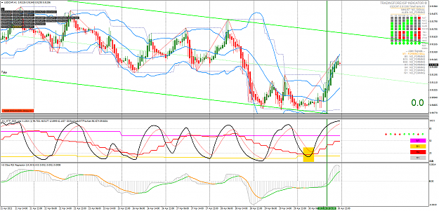 Click to Enlarge

Name: usdchf-h1-raw-trading-ltd-2.png
Size: 117 KB