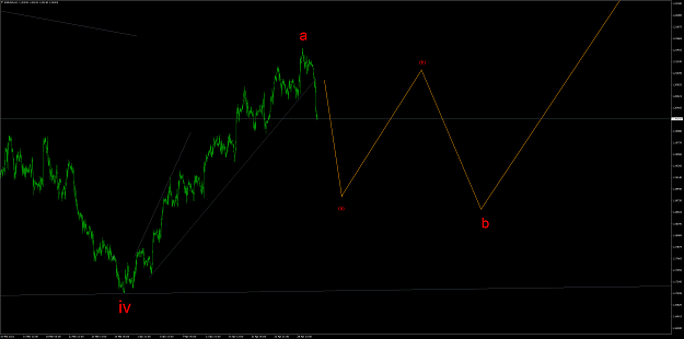 Click to Enlarge

Name: EURUSDH1 1May21.png
Size: 118 KB