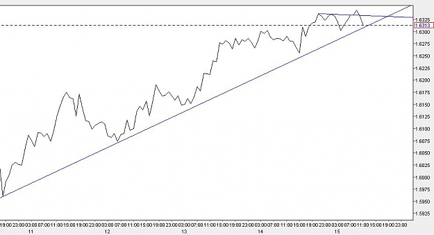 Click to Enlarge

Name: GBP-down.JPG
Size: 48 KB