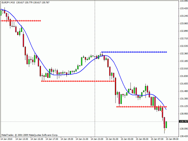 Click to Enlarge

Name: ej 15min friday.gif
Size: 16 KB