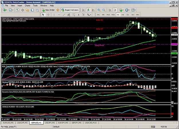Click to Enlarge

Name: gbpusd1h.jpg
Size: 95 KB