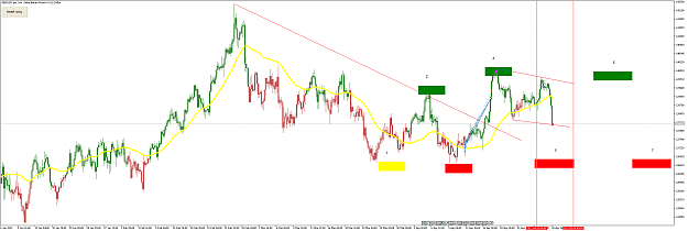 Click to Enlarge

Name: GBPUSD.proH4.png
Size: 83 KB