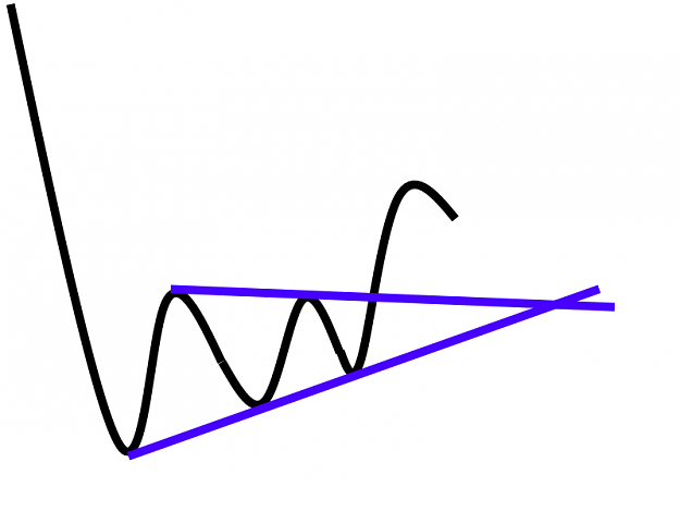Click to Enlarge

Name: WWDGE.png
Size: 12 KB