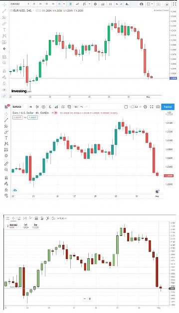 Click to Enlarge

Name: Which chart.jpg
Size: 292 KB