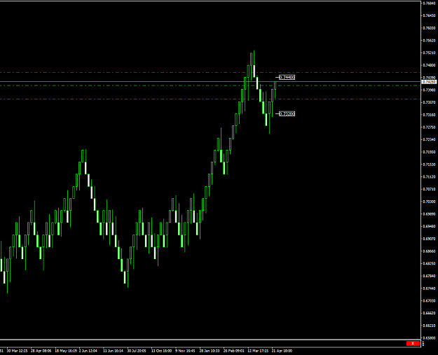 Click to Enlarge

Name: CADCHF.aM2.png
Size: 18 KB