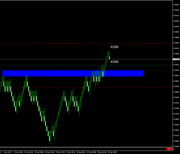 Click to Enlarge

Name: CADCHF 10 pips.png
Size: 16 KB