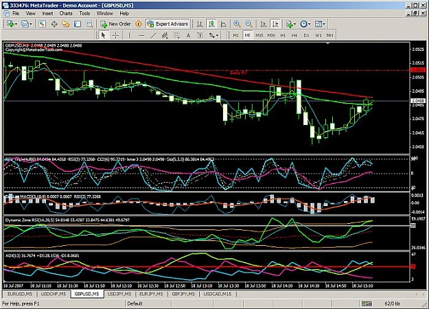 Click to Enlarge

Name: gbpusd5min.jpg
Size: 92 KB