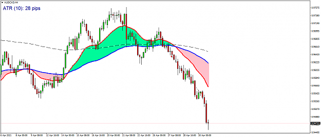 Click to Enlarge

Name: AUDCADH4.png
Size: 36 KB