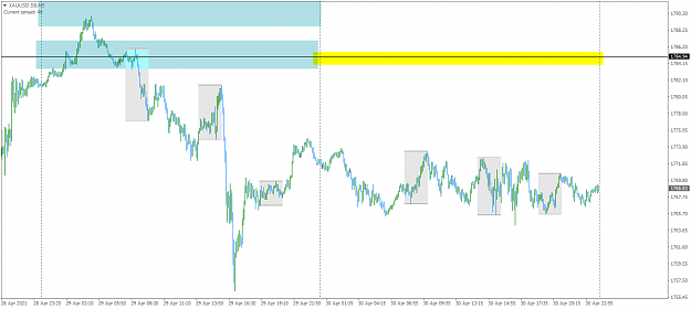Click to Enlarge

Name: XAUUSD.SBM5-1.png
Size: 37 KB