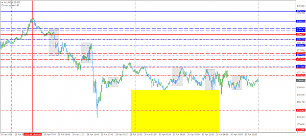 Click to Enlarge

Name: GBPCAD.SBM5-3.png
Size: 39 KB