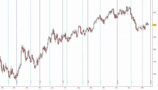 Click to Enlarge

Name: EURUSD Mar 30 Jup.jpg
Size: 90 KB