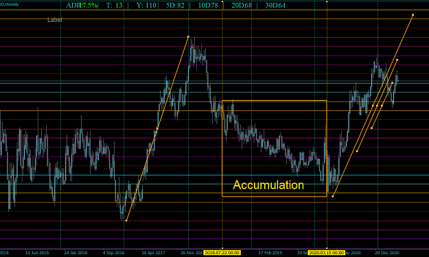 Click to Enlarge

Name: EURUSDWeekly.png
Size: 34 KB