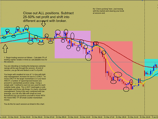 Click to Enlarge

Name: A day's trading.png
Size: 80 KB
