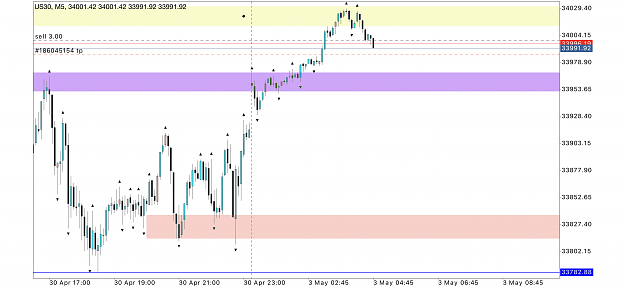 Click to Enlarge

Name: 6AEF8FDA-70B2-47E1-9CE4-DE396CA8F3F5.png
Size: 407 KB