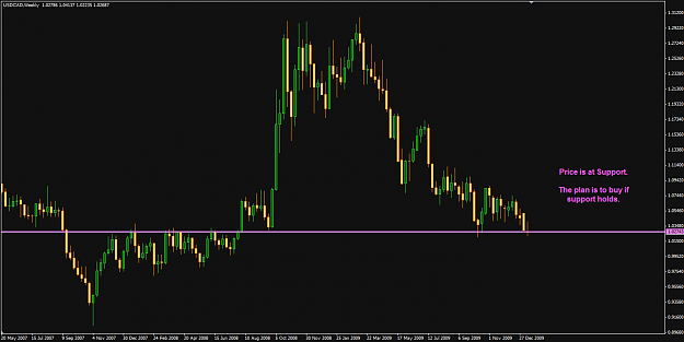 Click to Enlarge

Name: usdcad_w1_20100115.png
Size: 22 KB