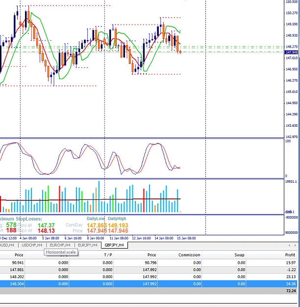 Click to Enlarge

Name: gbpjpy.jpg
Size: 177 KB