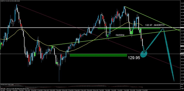 Click to Enlarge

Name: eurjpy888567.jpg
Size: 107 KB