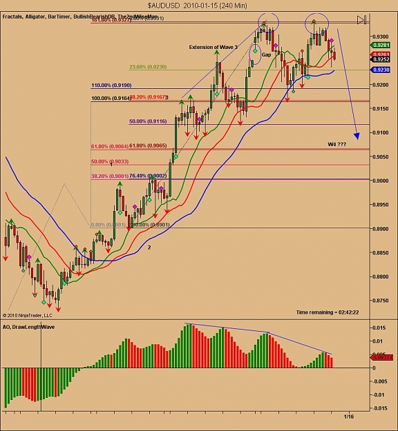 Click to Enlarge

Name: $AUDUSD  2010-01-15 (240 Min).jpg
Size: 123 KB