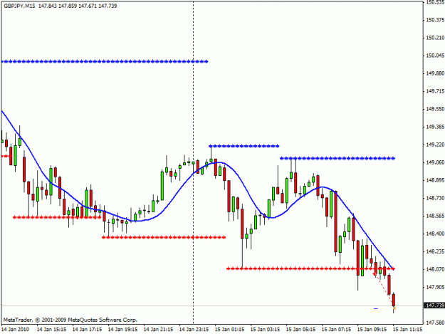 Click to Enlarge

Name: gj 15min friday concluded.gif
Size: 17 KB