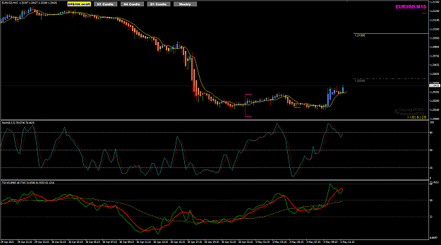 Click to Enlarge

Name: EU MAy03 M15 LO2 hr.png
Size: 44 KB