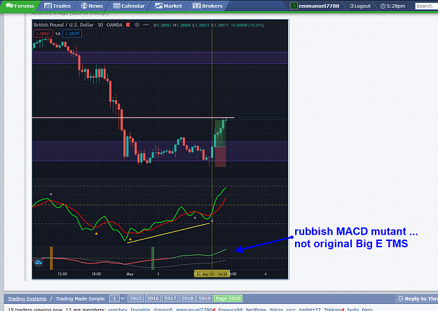 Click to Enlarge

Name: tommydogie GU M30 MACD 3-5-2021 5-28-36 pm.png
Size: 292 KB