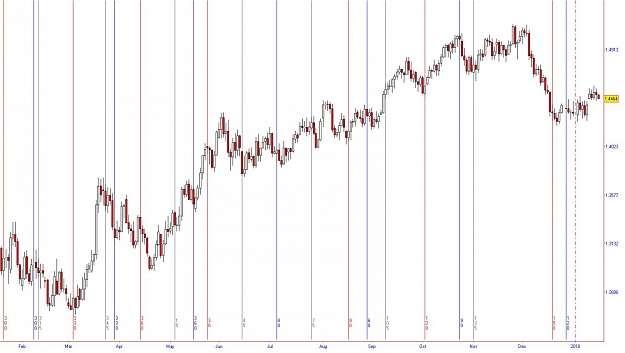 Click to Enlarge

Name: EurUsd Mar Ura.jpg
Size: 103 KB