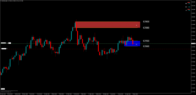 Click to Enlarge

Name: AUDUSDDaily.png
Size: 49 KB