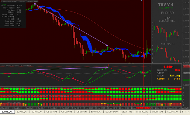 Click to Enlarge

Name: EU 1M_BEARISH DIVERGENCE.PNG
Size: 43 KB