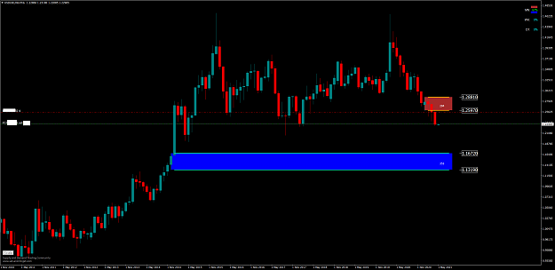 Click to Enlarge

Name: USDCADMonthly.png
Size: 49 KB