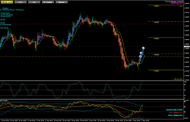 Click to Enlarge

Name: GU May03 H1 trade update LO5 3-5-2021 6-53-12 pm.png
Size: 43 KB