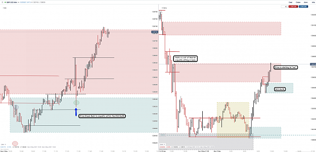 Click to Enlarge

Name: 3rd May 21 GBPUSD M15 M1 Observations 2.png
Size: 200 KB