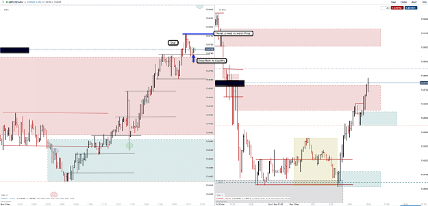 Click to Enlarge

Name: 3rd May 21 GBPUSD M15 M1 Long Trade 2.png
Size: 201 KB