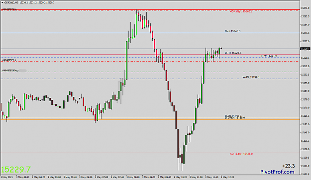 Click to Enlarge

Name: GER30(�)M5.png
Size: 30 KB