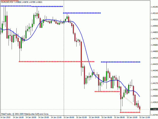 Click to Enlarge

Name: eu 15min friday concluded.gif
Size: 19 KB