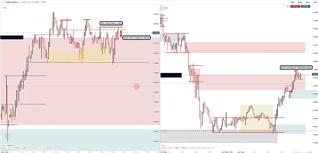 Click to Enlarge

Name: 3rd May 21 GBPUSD M15 m1 Long Trade ResultShort Trade.png
Size: 205 KB