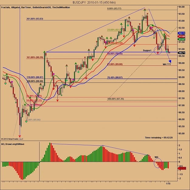Click to Enlarge

Name: $USDJPY  2010-01-15 (450 Min).jpg
Size: 136 KB