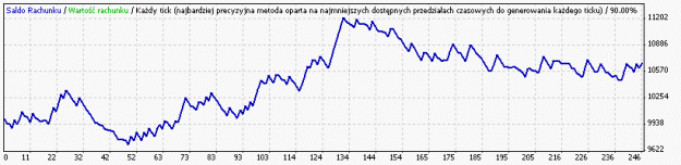 Click to Enlarge

Name: CoGUT_Test.gif
Size: 7 KB