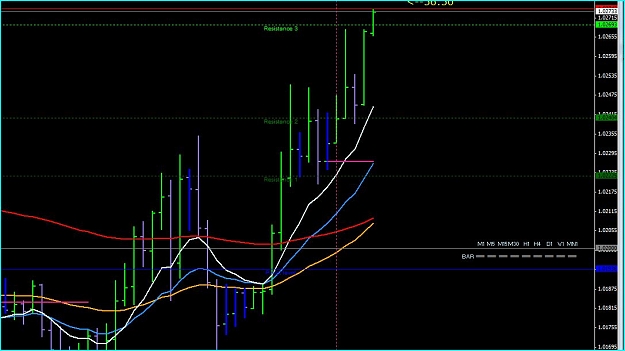Click to Enlarge

Name: dibs usdchf.JPG
Size: 87 KB