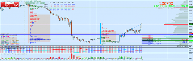 Click to Enlarge

Name: EURUSD.rM15.png
Size: 98 KB