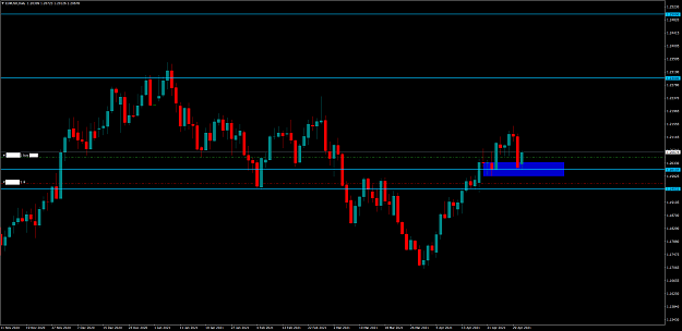 Click to Enlarge

Name: EURUSDdaily.png
Size: 40 KB