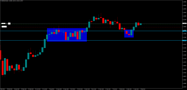 Click to Enlarge

Name: EURUSDWeekly.png
Size: 40 KB