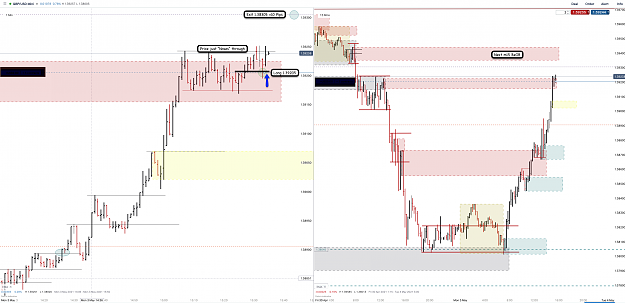 Click to Enlarge

Name: 3rd May 21 GBPUSD M15 M1 Long Trade 3.png
Size: 197 KB