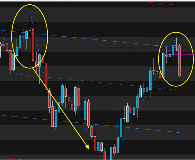 Click to Enlarge

Name: EURUSD.png
Size: 47 KB