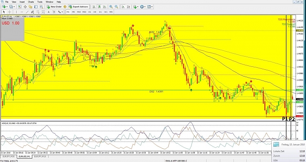 Click to Enlarge

Name: EURUSD, M1, 2010 January 15, 12h19.jpg
Size: 178 KB