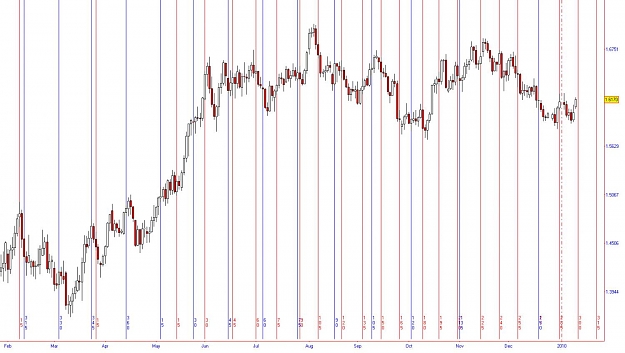 Click to Enlarge

Name: GBPUSD mar_ven ura.jpg
Size: 133 KB