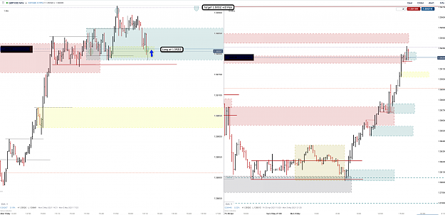 Click to Enlarge

Name: 3rd May 21 GBPUSD M15 M1 Long Trade 4.png
Size: 179 KB