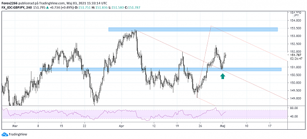Click to Enlarge

Name: gbpjpy.png
Size: 94 KB