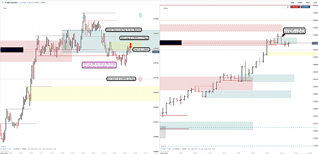 Click to Enlarge

Name: 3rd May 21 GBPUSD M15 M1 Long Trade ResultShort Trade 2.png
Size: 209 KB